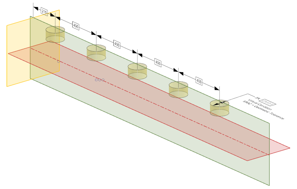 TOTM.1508.110 Position Dia2M - Tolerance Zone