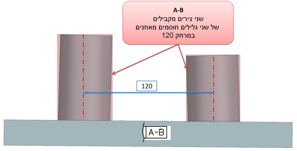 GDT.0410 - Datum Precdence A-B - HEB