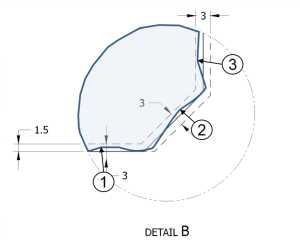 Profile Control as general Tolerance