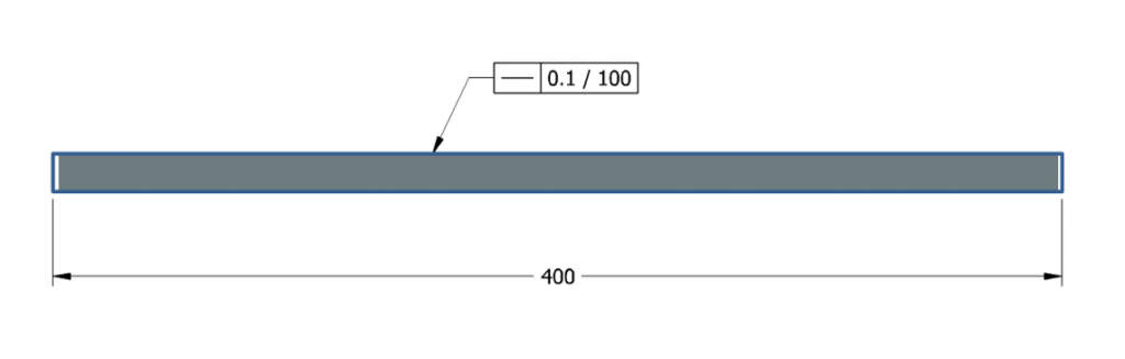 Straightness per unit length