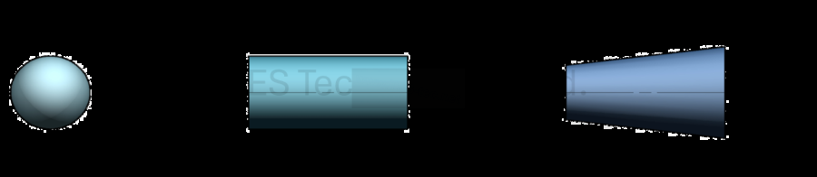 Circularity\Roundness